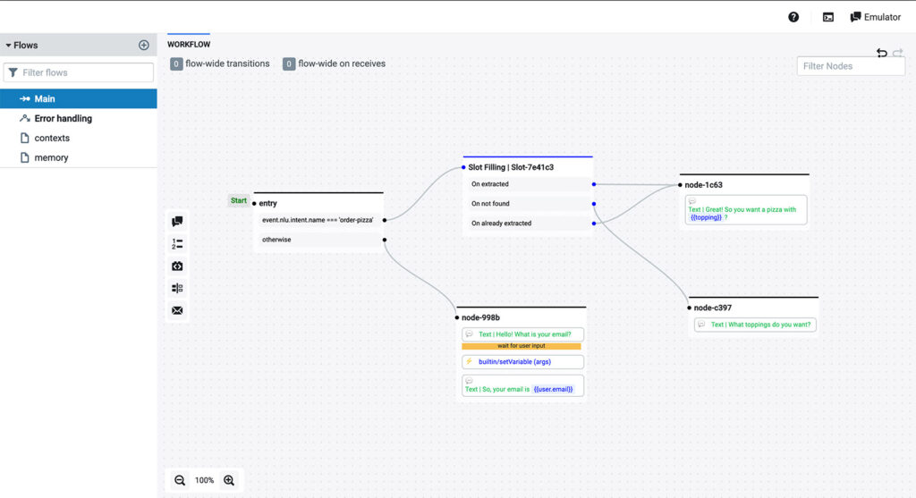 chatbot frameworks