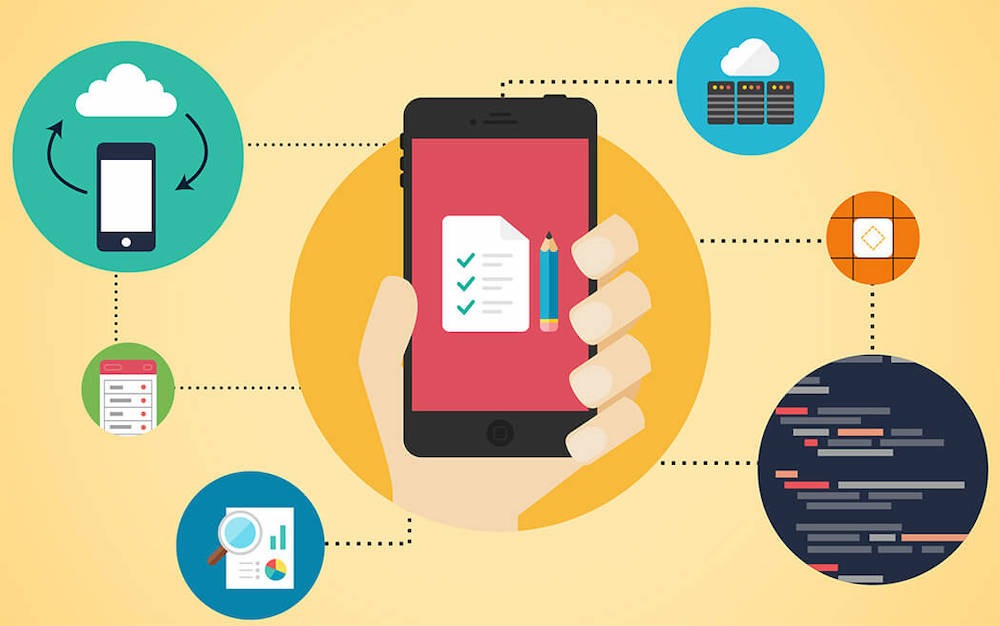 User testing can be implemented through in-person interviews, surveys, and online tools (e.g. UserTesting).