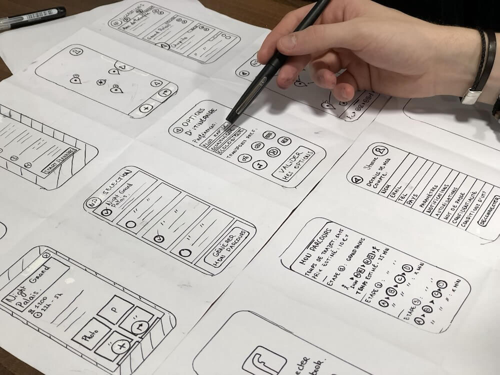 UX wireframe concentrates on functional aspects instead of styles.