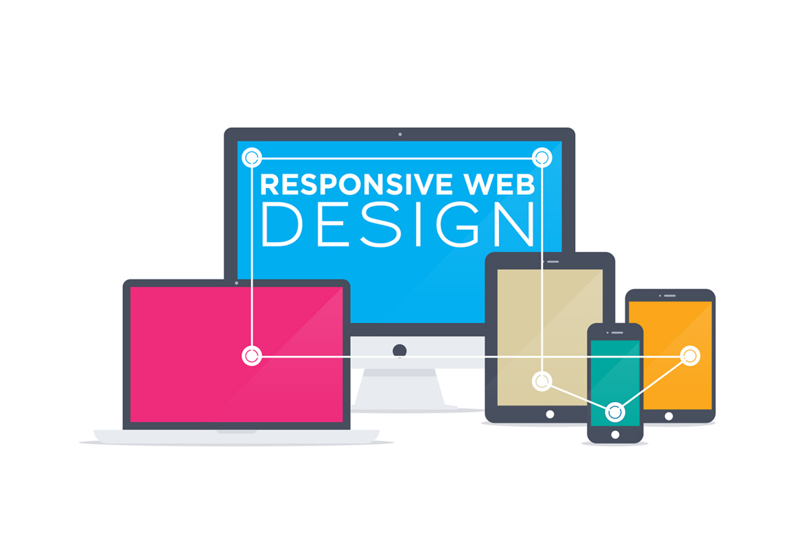 Benefits of responsive website design for business