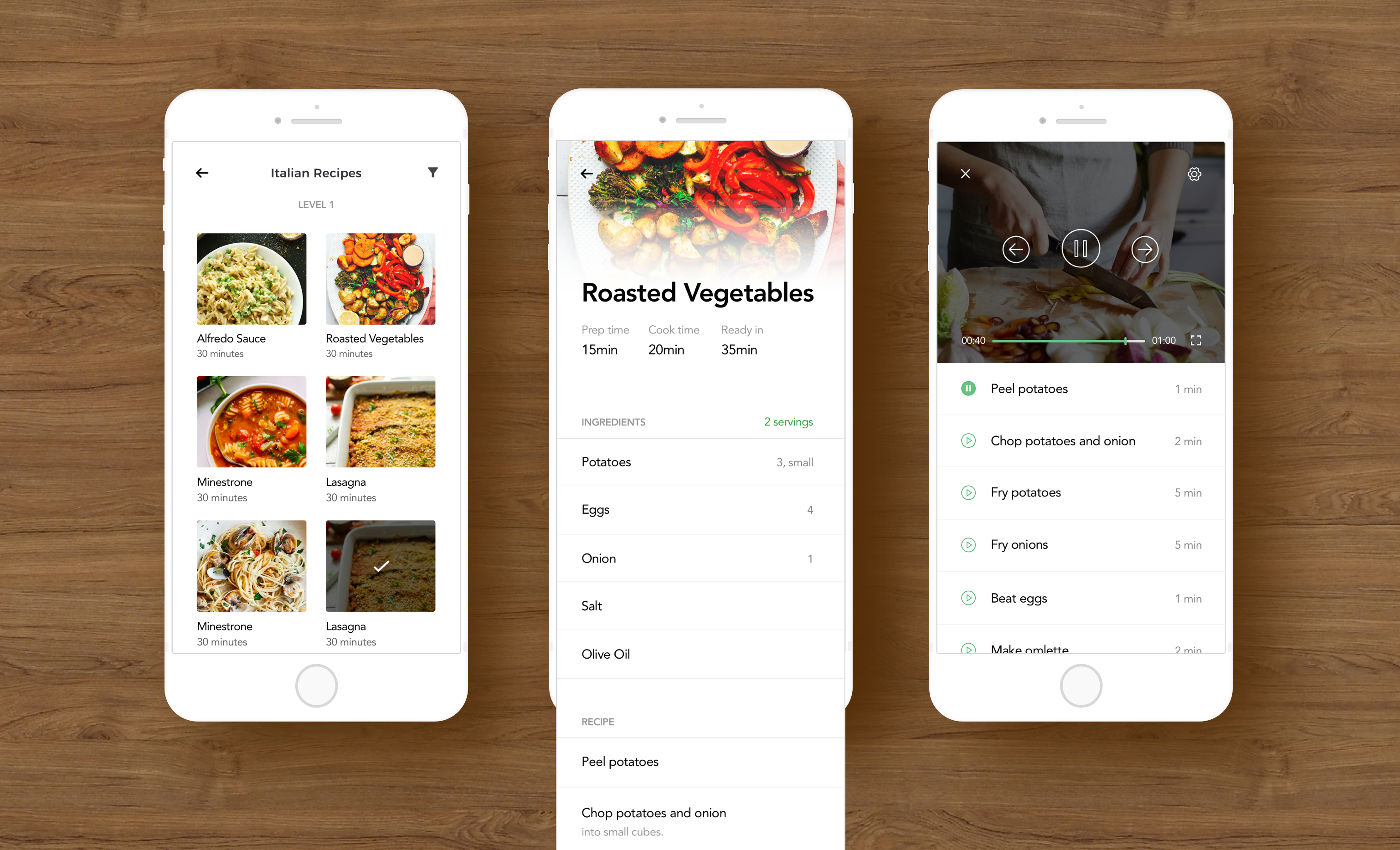How-to apps