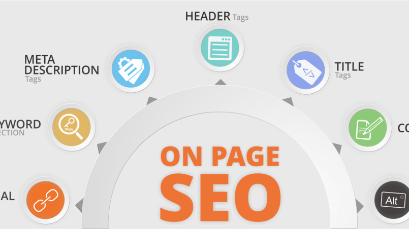 On-Page SEO: Optimizing Content & Metadata