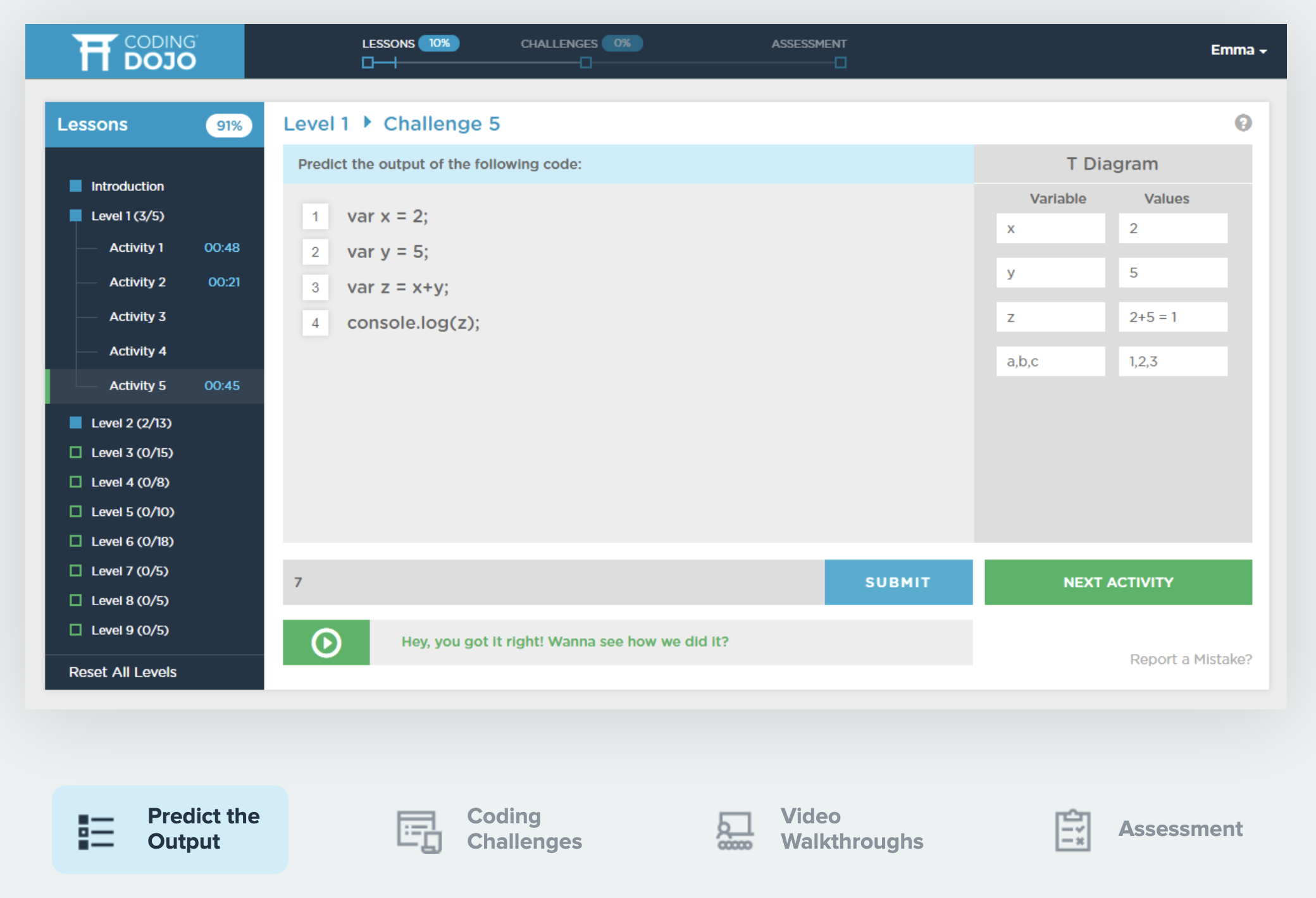 web development courses, course for developer