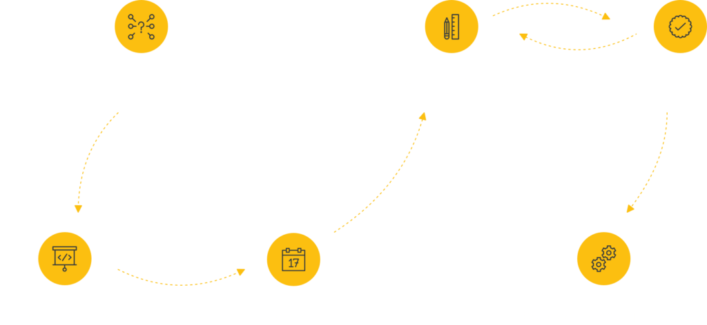 Web App Services