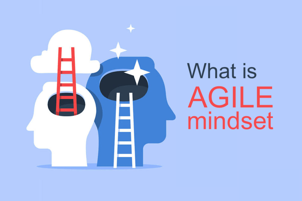 What is The Agile Mindset?